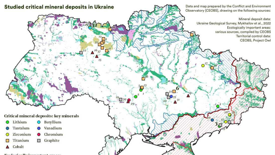 Ukraine – Rohstoffe, Wirtschaftliche Interessen und die Zielführung des Krieges…